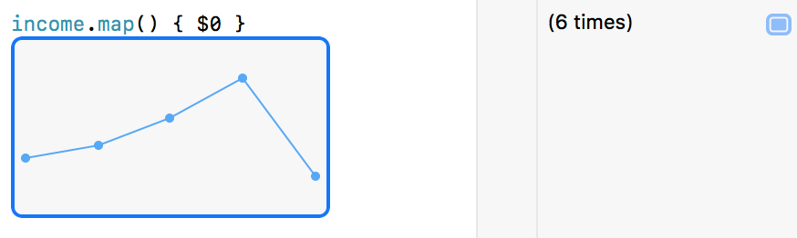 Screenshot of the Xcode Playgrounds's result of the map function when returning numeric values.